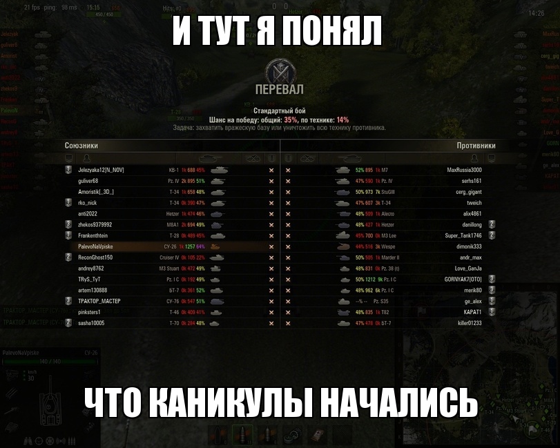 Как мы делали XVM — популярный мод для World of Tanks. Часть вторая: развитие серверной части