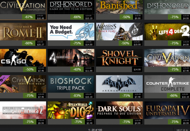 Shovel Knight — от планирования и Kickstarter до лидера продаж на PC и Nintendo Shovel Knight — от планирования и Kickstarter до лидера продаж на PC и Nintendo