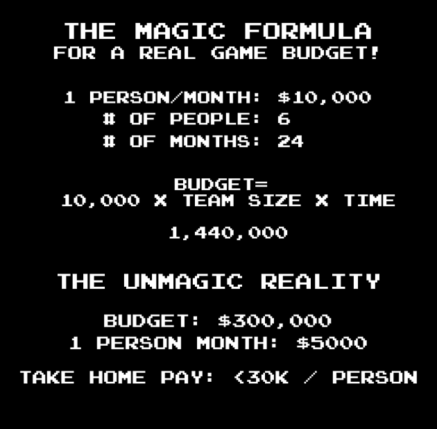 Shovel Knight — от планирования и Kickstarter до лидера продаж на PC и Nintendo Shovel Knight — от планирования и Kickstarter до лидера продаж на PC и Nintendo