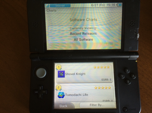 Shovel Knight — от планирования и Kickstarter до лидера продаж на PC и Nintendo Shovel Knight — от планирования и Kickstarter до лидера продаж на PC и Nintendo