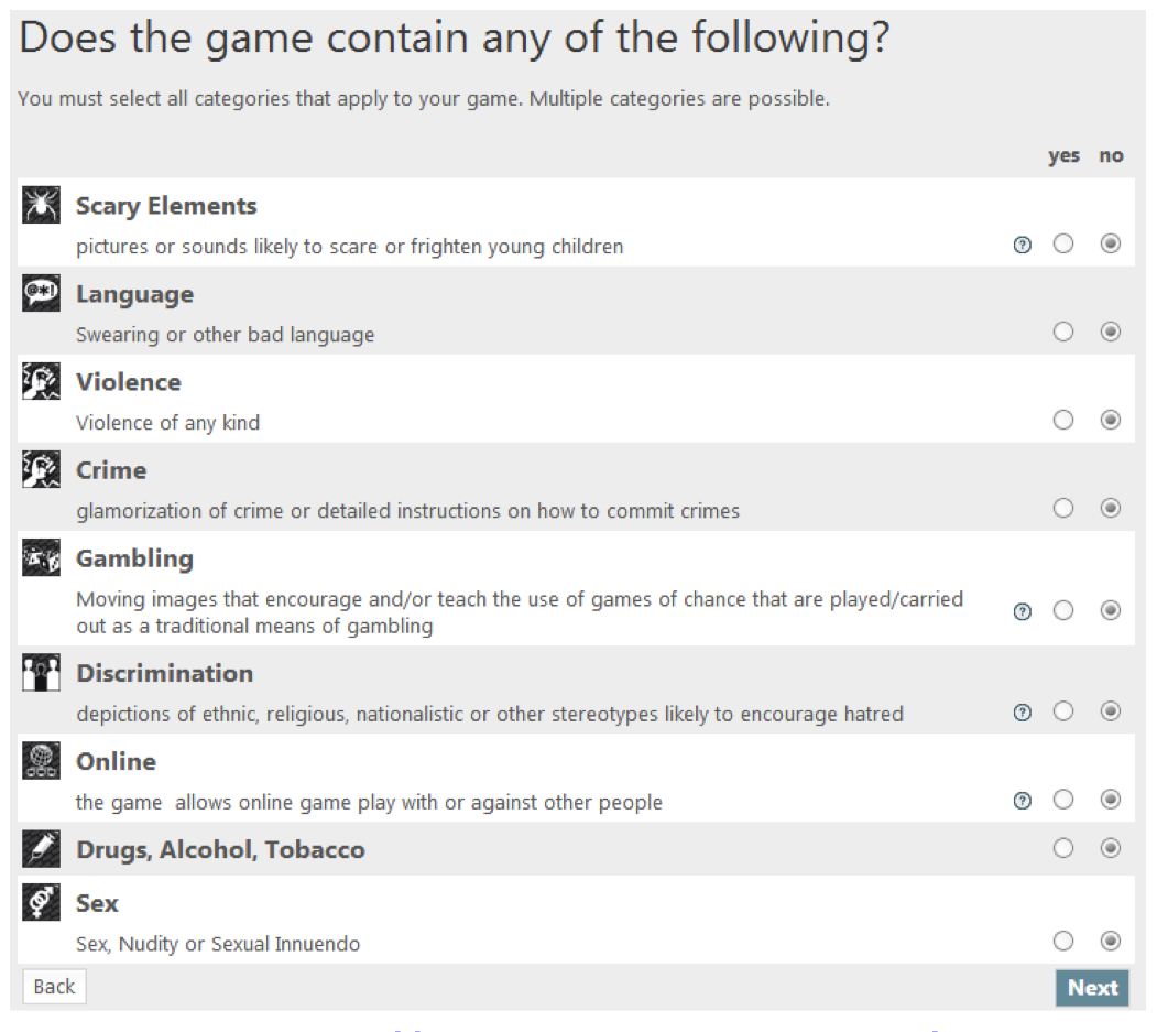 Как я вышел на рынок мобильных игр, постоял и ушел. Семинар в Яндексе Как я вышел на рынок мобильных игр, постоял и ушел. Семинар в Яндексе