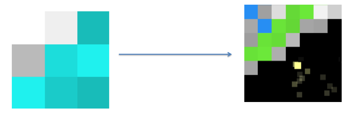 Как я вышел на рынок мобильных игр, постоял и ушел. Семинар в Яндексе Как я вышел на рынок мобильных игр, постоял и ушел. Семинар в Яндексе