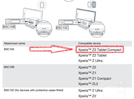 Xperia Z3 Tablet Compact