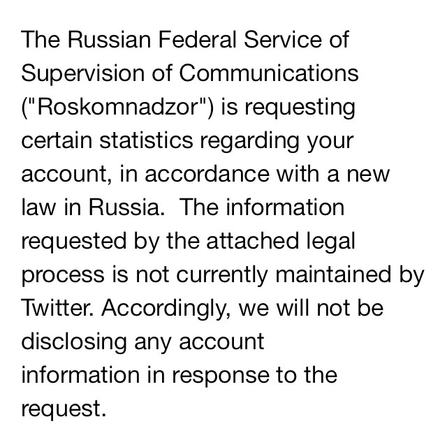 Twitter отказался подтвердить популярность Собчак Роскомнадзору