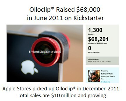 Частный детектив, патенты и нелегальный импорт — немного о борьбе стартапов с подделками Частный детектив, патенты и нелегальный импорт — немного о борьбе стартапов с подделками