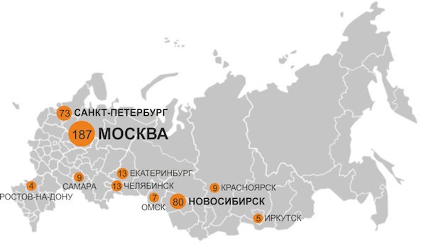 Доставка Путешественниками: краудфандинговый проект из Сибири