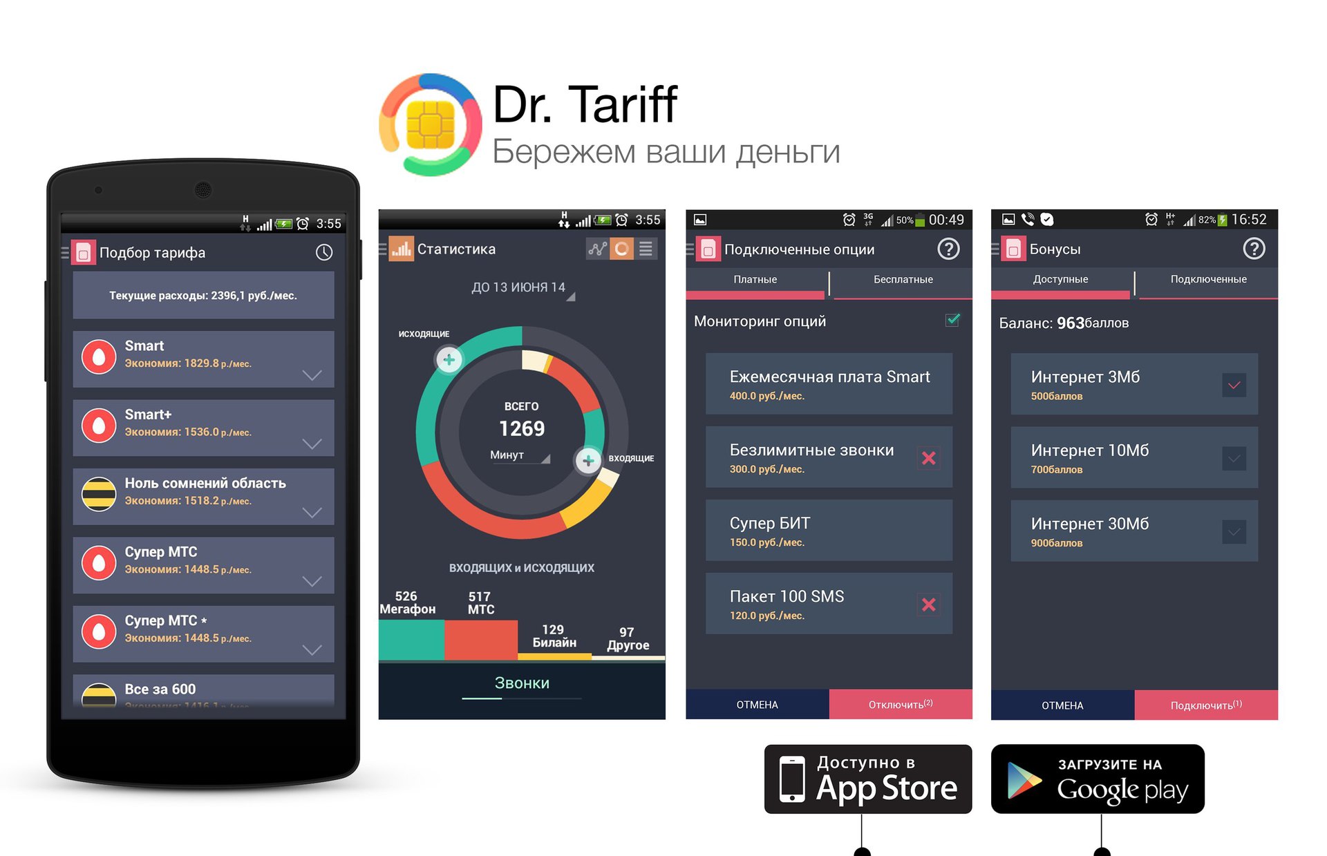 Dr. Tariff 2.0: новые возможности для абонентов Билайн, МегаФон и МТС