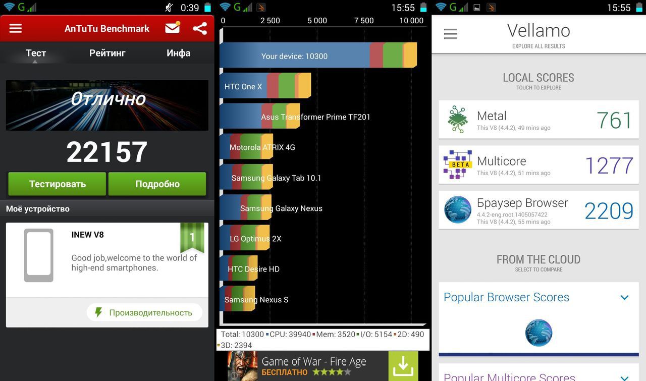 iNew V8 – особенный, но не идеальный iNew V8 – особенный, но не идеальный