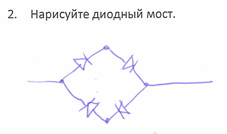 Инженерная культура, которую мы потеряли