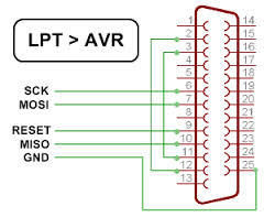 Умная поливалка цветка на микроконтроллере Attiny13A