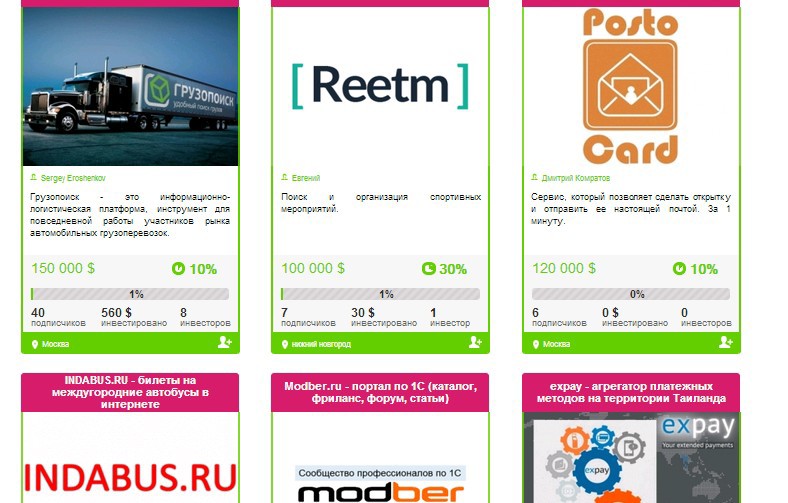 «Венчур в квадрате», или 13:0 в пользу инвестора image