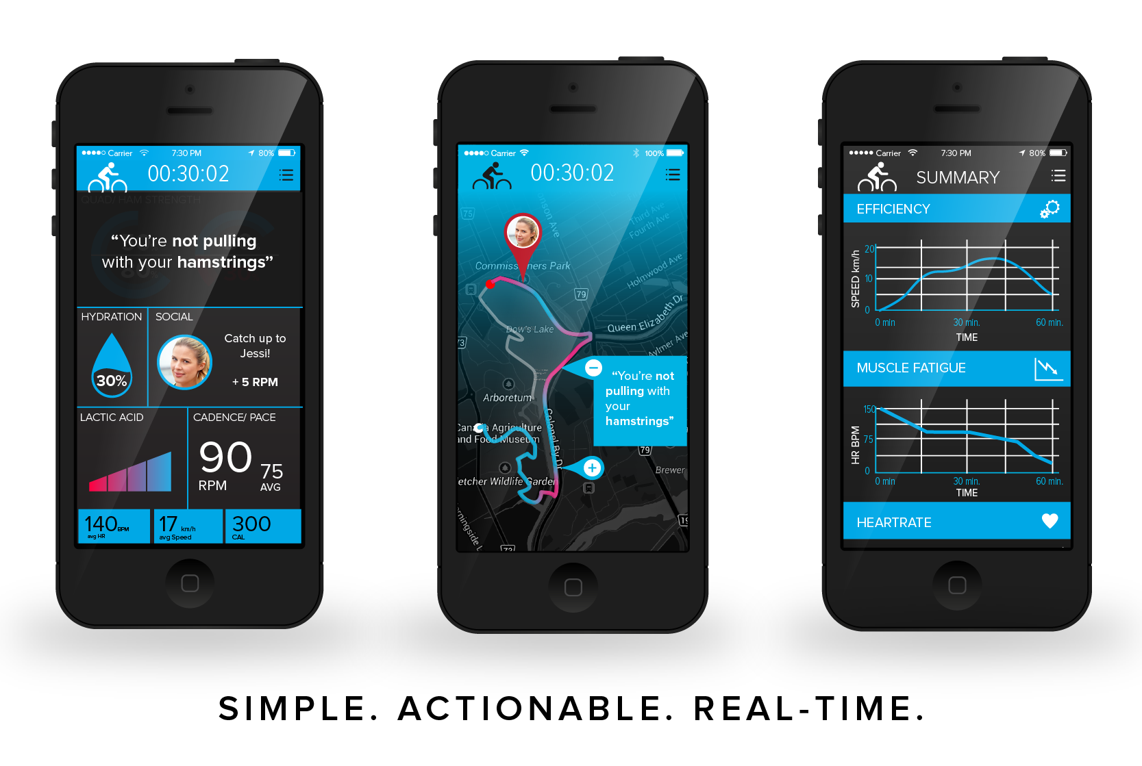 Фитнес система LEO станет личным тренером для тех, у кого его нет Фитнес система LEO станет личным тренером для тех, у кого его нет