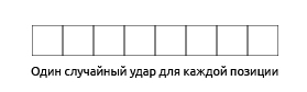 Генерируем простую музыку в браузере с Web Audio API