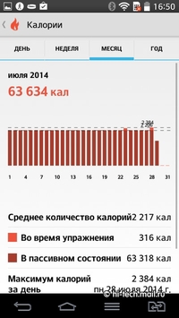 Обзор фитнес браслетов Garmin, Huawei и Sony