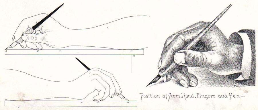Немного о рукописных шрифтах Немного о рукописных шрифтах