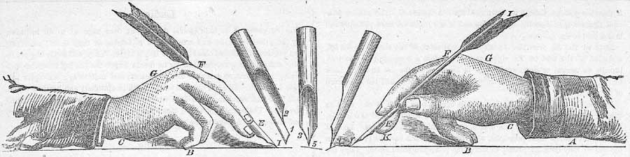 Немного о рукописных шрифтах Немного о рукописных шрифтах
