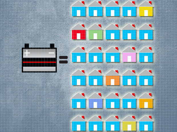 Ученые MIT используют старые кислотные автомобильные аккумуляторы для создания солнечных панелей Ученые MIT используют старые кислотные автомобильные аккумуляторы для создания солнечных панелей