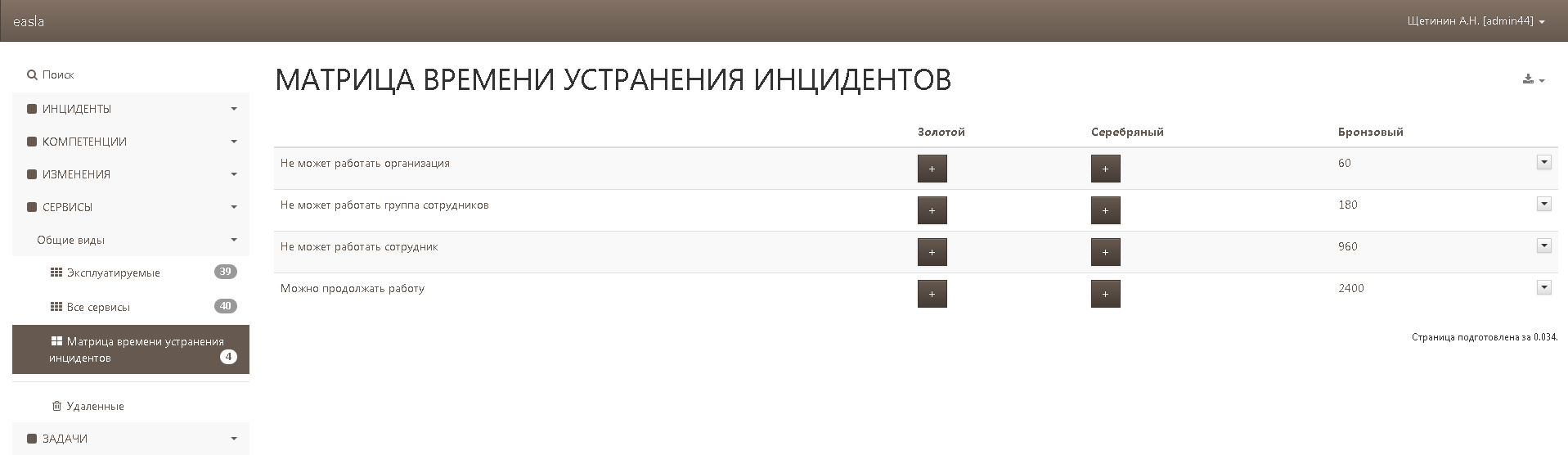 Easla.com или опять про документооборот