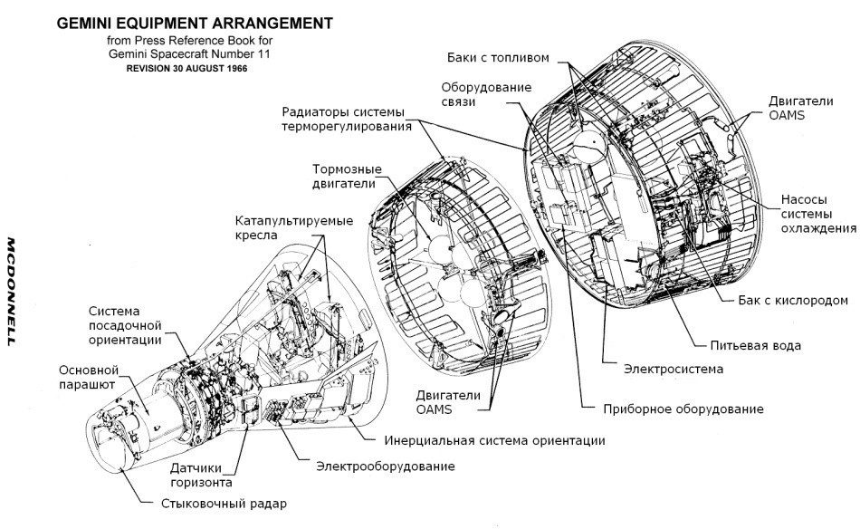 Дорога к Луне или второе поколение космических аппаратов