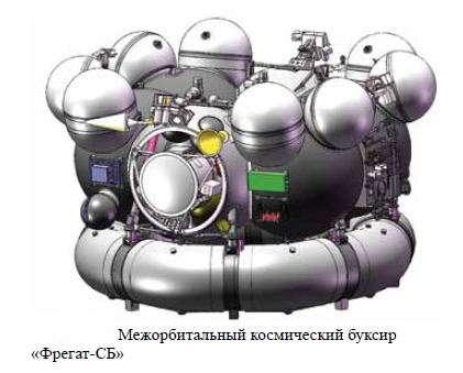 Межорбитальный буксир