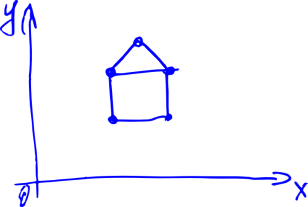 Как вращается камера в 3D играх или что такое матрица поворота Как вращается камера в 3D играх или что такое матрица поворота