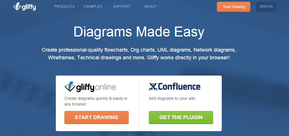 Freemium или Free Trial — какую бизнес модель выбрать при продаже софта? Freemium или Free Trial — какую бизнес модель выбрать при продаже софта?