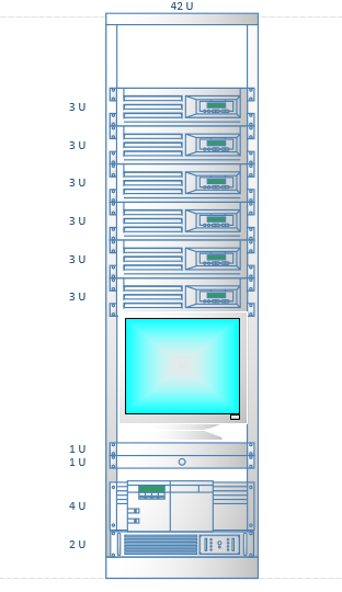 Lucidchart vs Visio