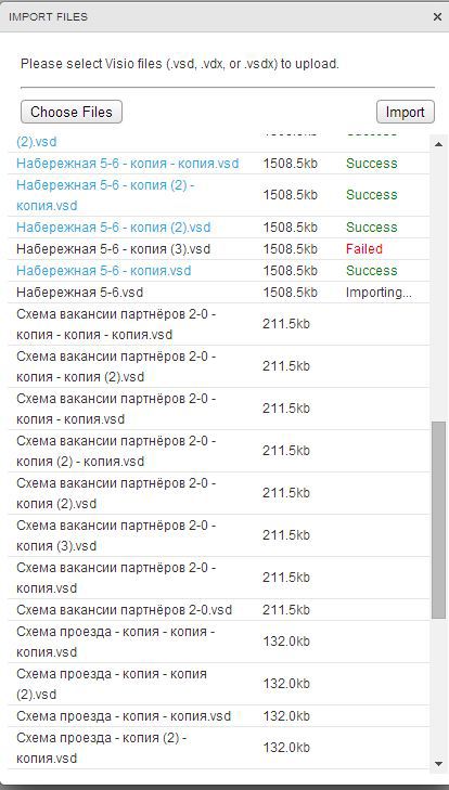 Lucidchart vs Visio