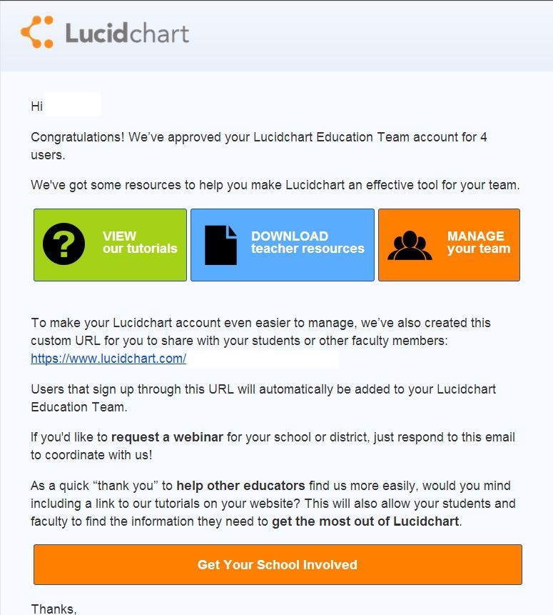 Lucidchart vs Visio