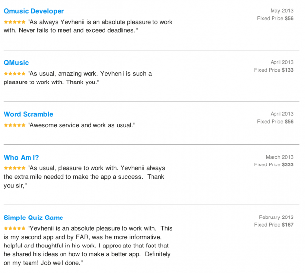 oDesk. Мой опыт за полтора года oDesk. Мой опыт за полтора года