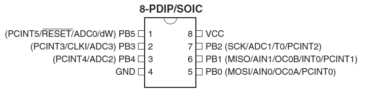 Прошивка ATtiny13 при помощи Arduino image