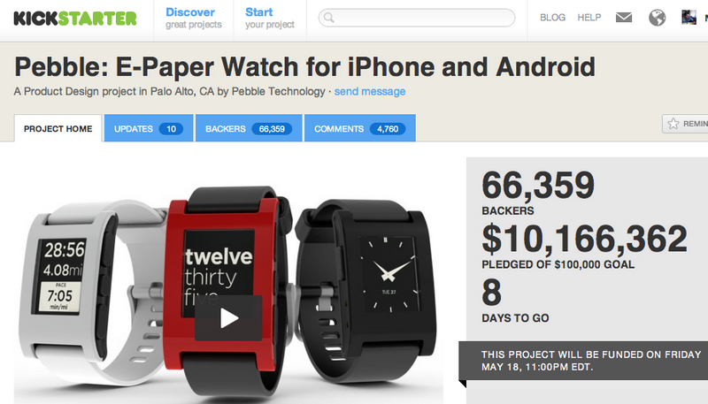 Kickstarter: сумка холодильник получила $10,6 млн, побив рекорд часов Pebble Kickstarter: сумка холодильник получила $10,6 млн, побив рекорд часов Pebble