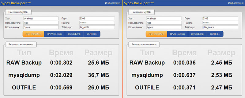 Тестируем новый тип бэкапа MySQL