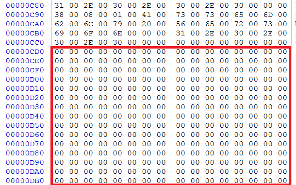 Котфускация исполняемого .net кода