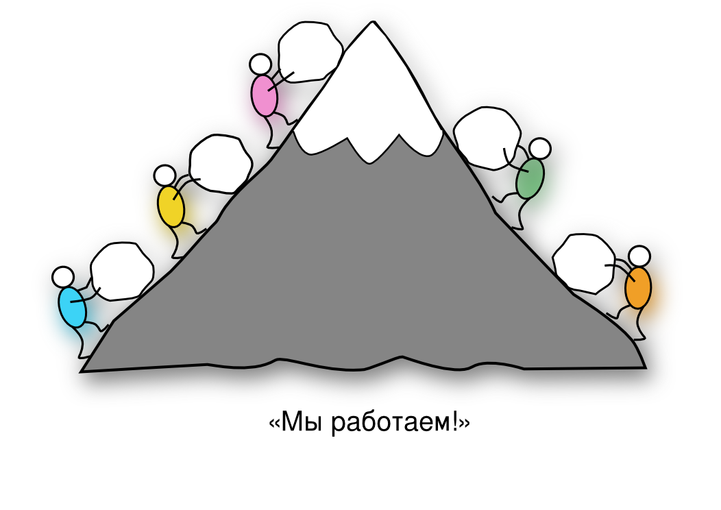 Немного креатива — календарь с антипаттернами