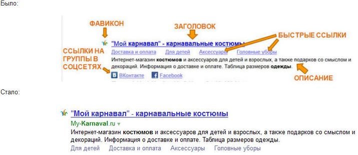 Яндекс и Google синхронно отлюбили соцсети, блоги и блогеров (к дню блогеров, 31.08)