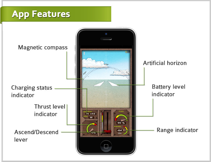 Радиоуправляемый бумажный самолетик PowerUP 3.0: отзывы первых пилотов Радиоуправляемый бумажный самолетик PowerUP 3.0: отзывы первых пилотов