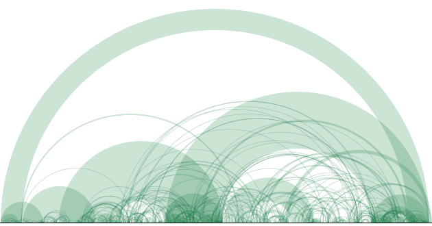 Визуализация музыки: от традиционных подходов к современным интерфейсам Визуализация музыки: от традиционных подходов к современным интерфейсам