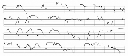 Визуализация музыки: от традиционных подходов к современным интерфейсам Визуализация музыки: от традиционных подходов к современным интерфейсам