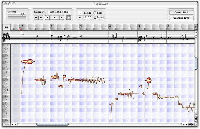 Визуализация музыки: от традиционных подходов к современным интерфейсам Визуализация музыки: от традиционных подходов к современным интерфейсам