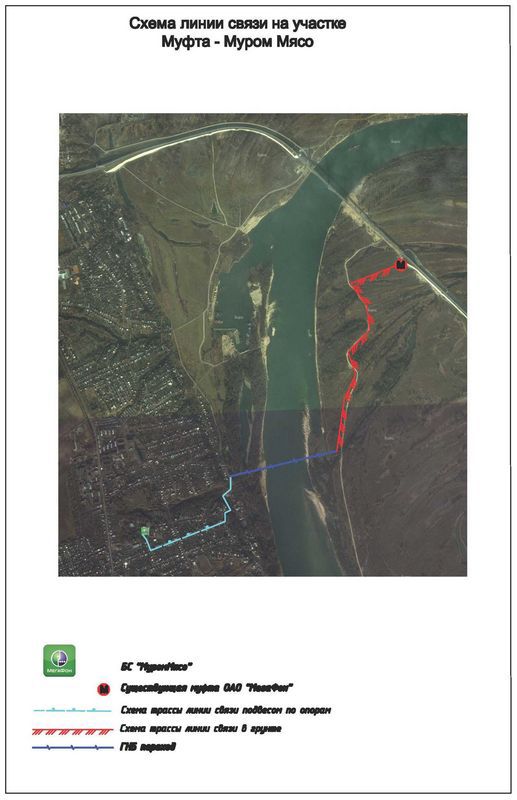 Как мы прокладывали кабель под дном реки Как мы прокладывали кабель под дном реки