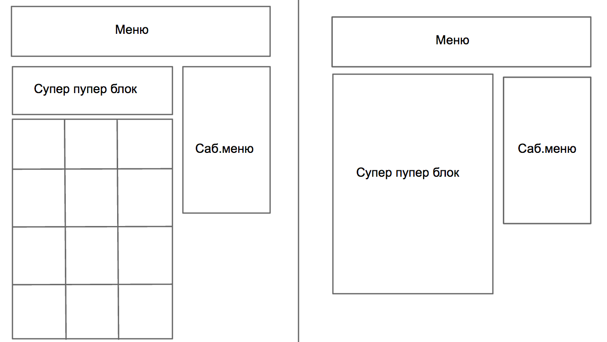 Тест б схема