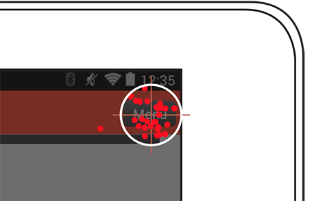 Исследование: как пользователи на самом деле работают с сенсорными экранами image