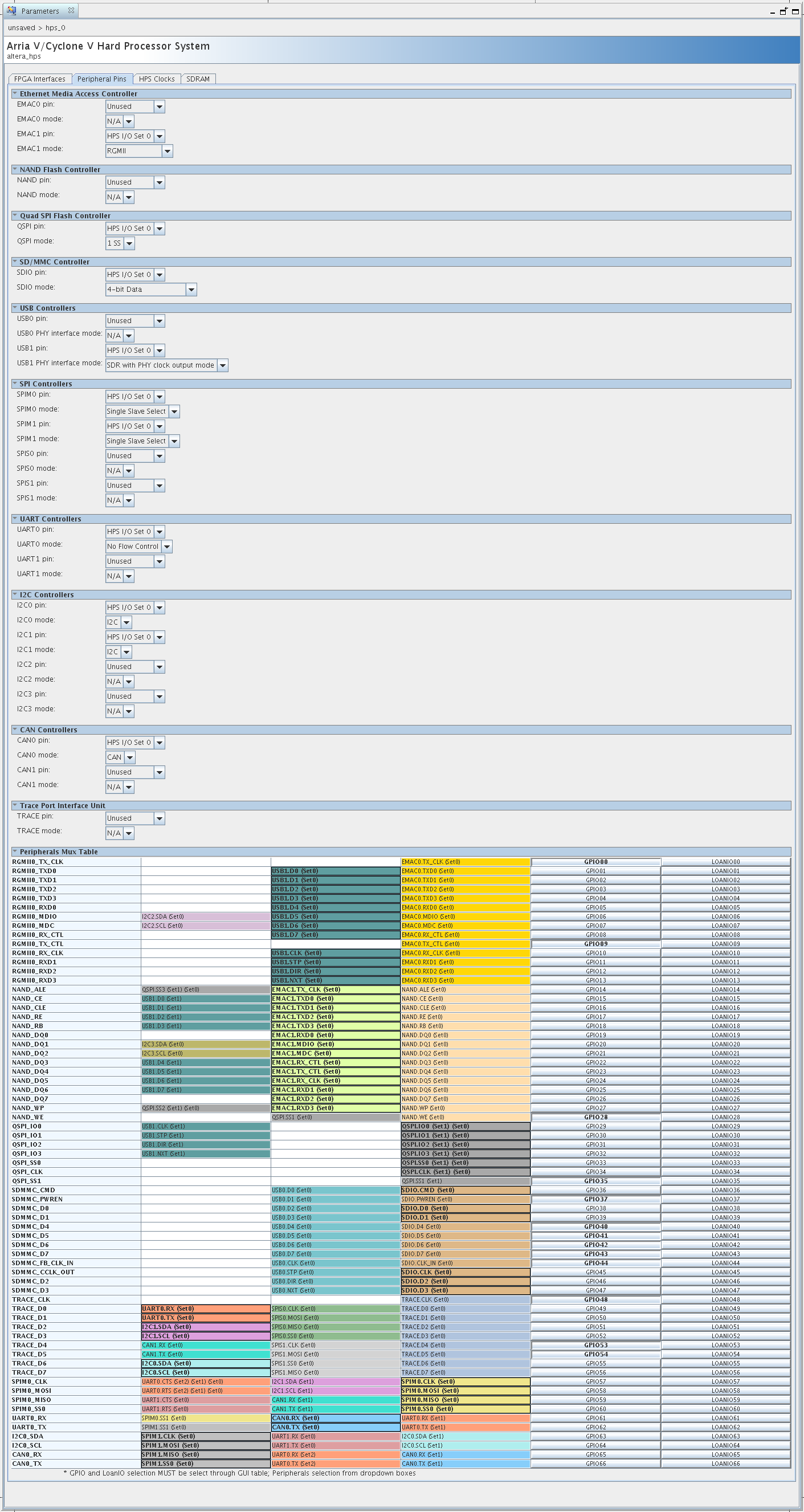 Поднимаем SOC: ARM + FPGA