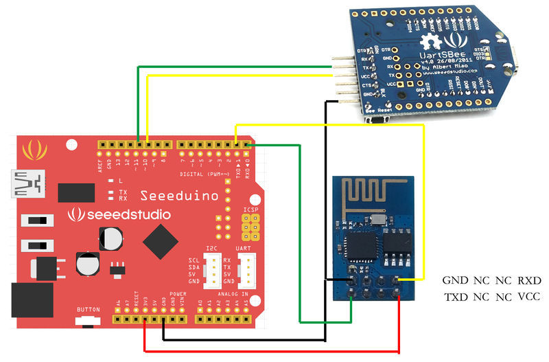 ESP8266: Революция в мире интернета вещей