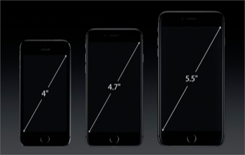 9.09.2014 | Online трансляция презентации Apple 9.09.2014 | Online трансляция презентации Apple