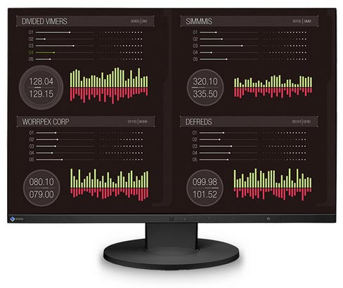 В мониторах Eizo FlexScan EV2455 и FlexScan EV2450 используются панели типа IPS