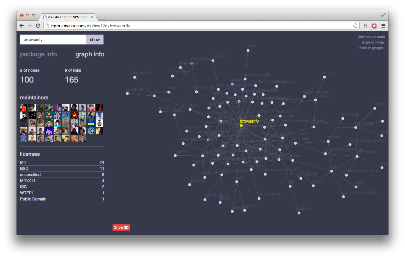 npm visualization