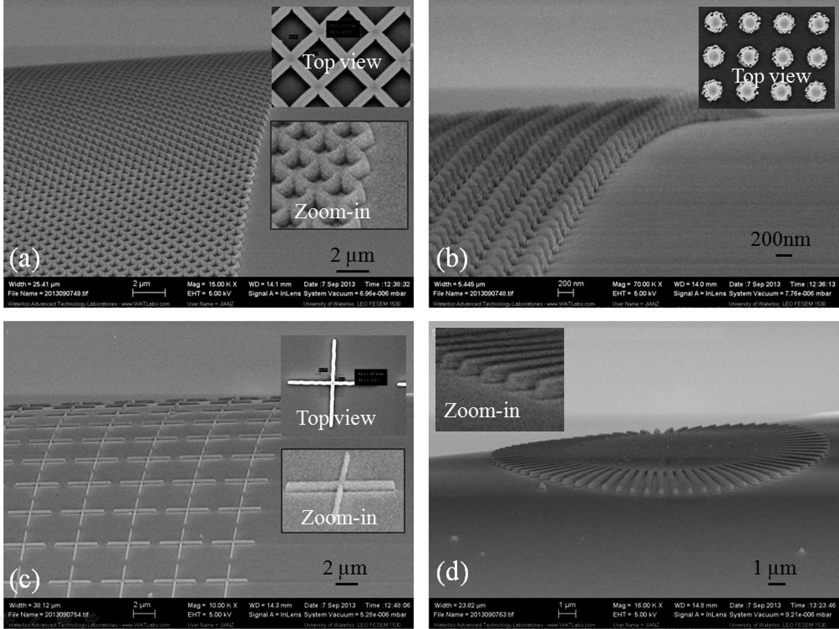 This is Science: 3D электронная литография в массы