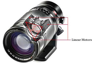 Объектив Fujinon XF50-140mmF2.8 R LM OIS WR имеет всепогодное исполнение